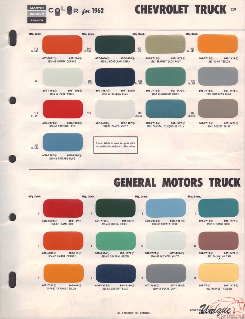1962 GM Truck And Commercial Paint Charts Martin-Senour